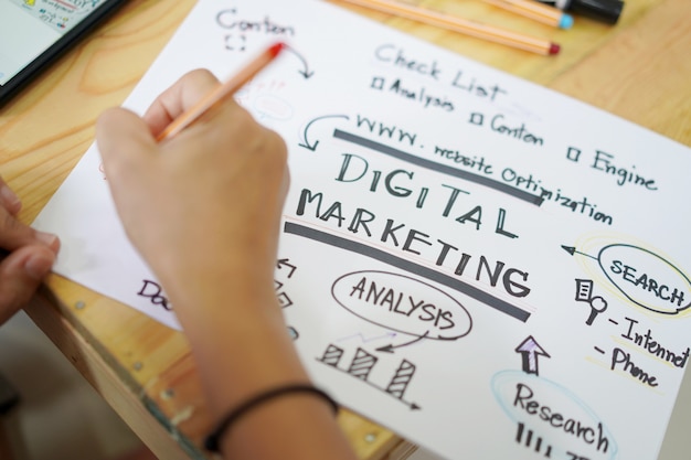 Uma Ilustração Conceitual Feita À Mão Representando Um Plano de Marketing Digital, Apresentando Vários Elementos Como Gráficos, Tabelas e Ícones de Mídias Sociais, Projetada Para Apresentações e Relatórios.